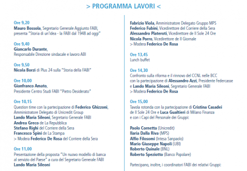 Milano East End Studios - EVENTO FABI